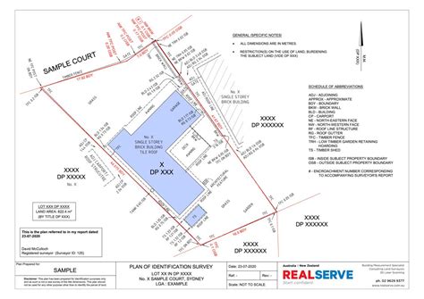 Boundary Survey .